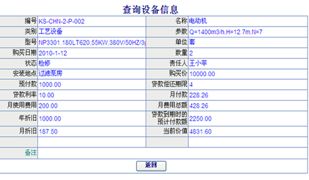 工业物联网信息化管控平台图